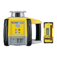 Preview: GeoMax ZONE20 H