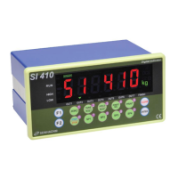 Preview: Sewha SI 410