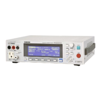 Preview: Kikusui TOS3200