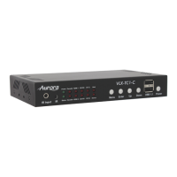 Preview: Aurora VLX-TC1-C