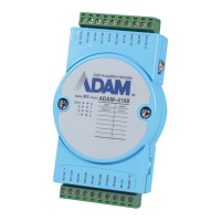 Preview: Advantech ADAM 4100
