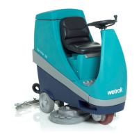 Preview: Wetrok Sprinter XR 70/90