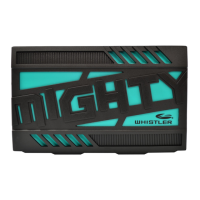 Preview: Whistler MIGHTY WJS-3500