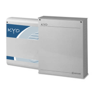 Preview: Bentel Security KYO 4 M
