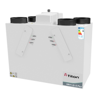 Preview: Titon HRV1.25 Q Plus