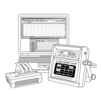 Preview: Shortridge Instruments ADM-860C