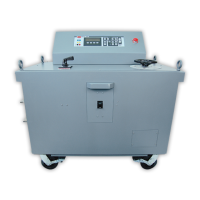 Preview: Megger DDA-1