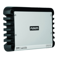 Preview: Fusion SG-DA41400