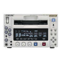 Preview: Sony DSR-1500