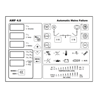 Preview: EN-KO Electronics AMF 4.0