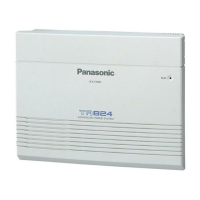 Preview: Panasonic KX-TA824