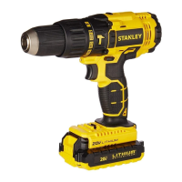 Preview: Stanley SCH20C2K