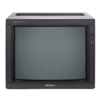 Preview: Sony PVM-2130QM