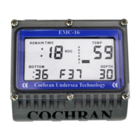 Preview: Cochran EMC-16