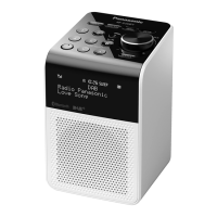 Preview: Panasonic RF-D20BT