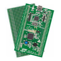 Preview: ST STM32F030