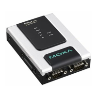 Preview: Moxa Technologies NPORT 6150
