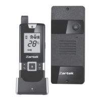 Preview: Zartek CDP-801