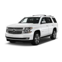 Preview: Chevrolet/GMC Tahoe 2017