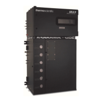 Preview: Thermo Scientific SOLA II