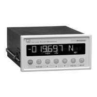 Preview: HBM MVD2555