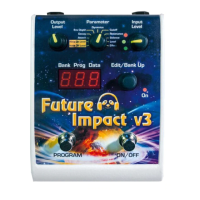 Preview: Panda-Audio Future Impact I