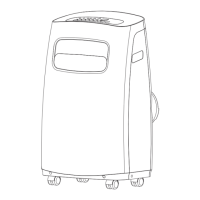 Preview: Magnavox P-12NPE