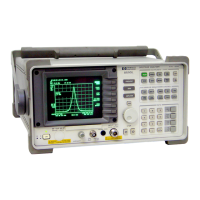 Preview: Agilent Technologies 8590L