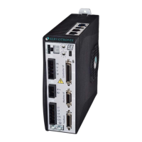 Preview: Servotronix CDHD