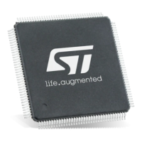 Preview: ST STM32F2