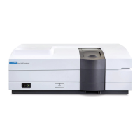 Preview: Varian Cary 5000