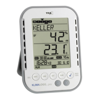 Preview: TFA klimalogg pro 30.3039