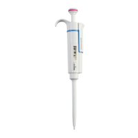Preview: Thermo Scientific Finnpipette F1