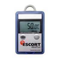 Preview: Escort iMiniPlus