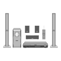 Preview: Panasonic SA-HT855E