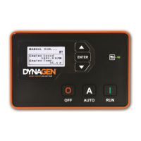 Preview: DynaGen TG410