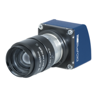 Preview: Matrix Vision mvBlueFOX3