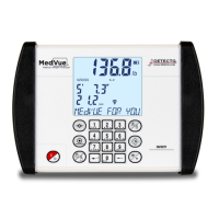Preview: Cardinal MED VUE Mv1