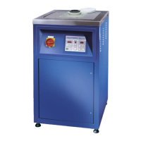 Preview: Indutherm MU200