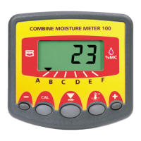 Preview: RDS CMM 100