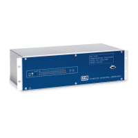 Preview: Schweitzer Engineering SEL-2032