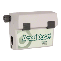 Preview: Hydro AccuDose Series