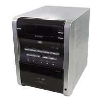 Preview: Sony HCD-DV2D
