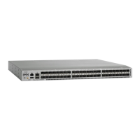 Preview: Cisco Nexus 3548