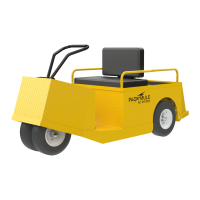 Preview: Pack Mule PC NXG Series