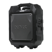 Preview: Denver TSP-303