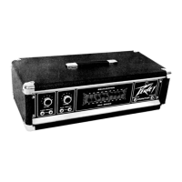 Preview: Peavey 260 Series