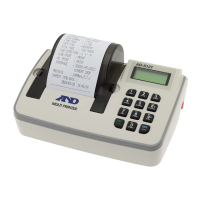 Preview: A&D AD-8127