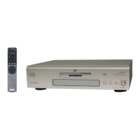 Preview: Sony DVP-NS999ES