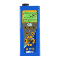 Preview: SDT SDT270